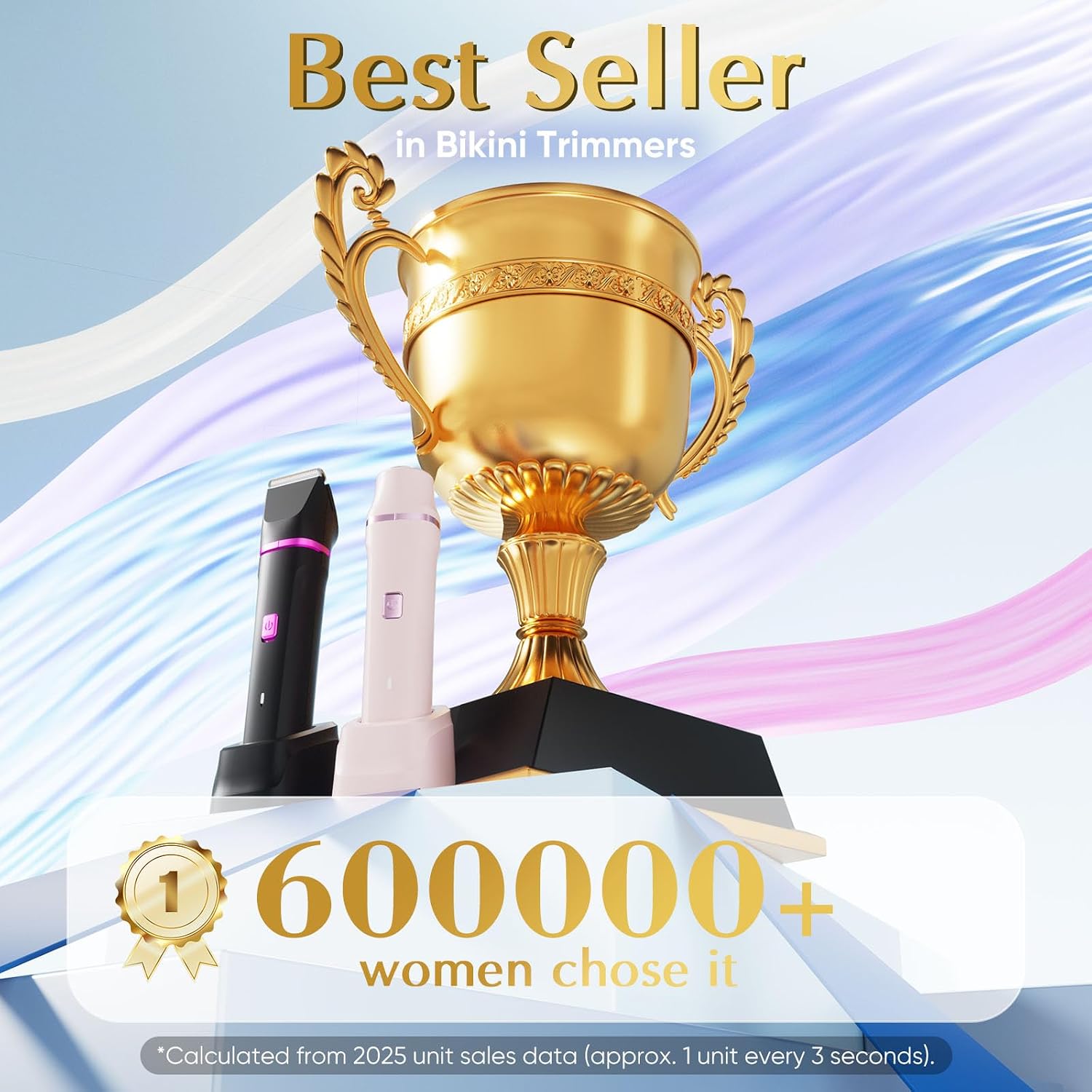 Electric Razor for Women Men - Wet Dry Shave, Waterproof Bikini Trimmer, Pubic Hair Removal Shaver with Hypoallergenic Ceramic Blades, Facial & Body Groomer, USB Recharge, Birthday Gifts - Image 2