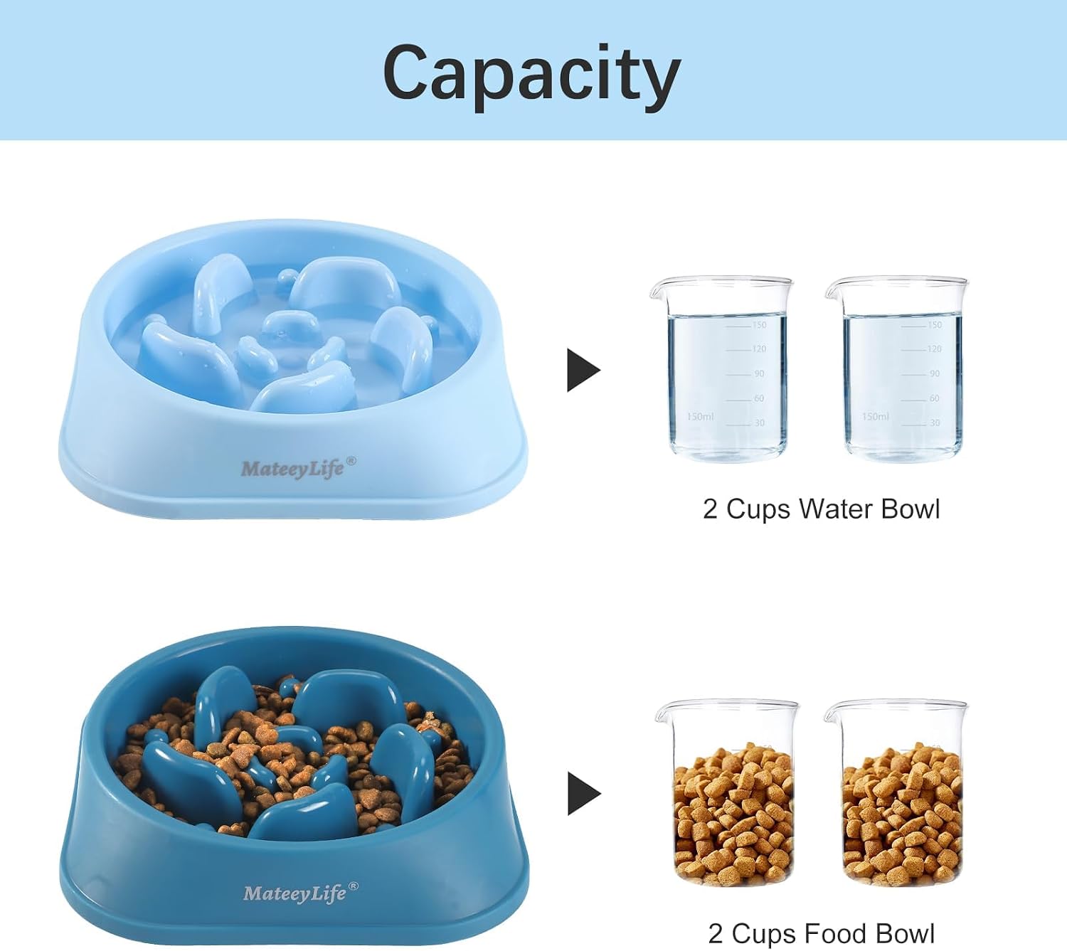 MateeyLife 2-Pack Slow Feeder Dog Bowls, 2 Cups, Dog Puzzle Feeder Bowl - Image 5