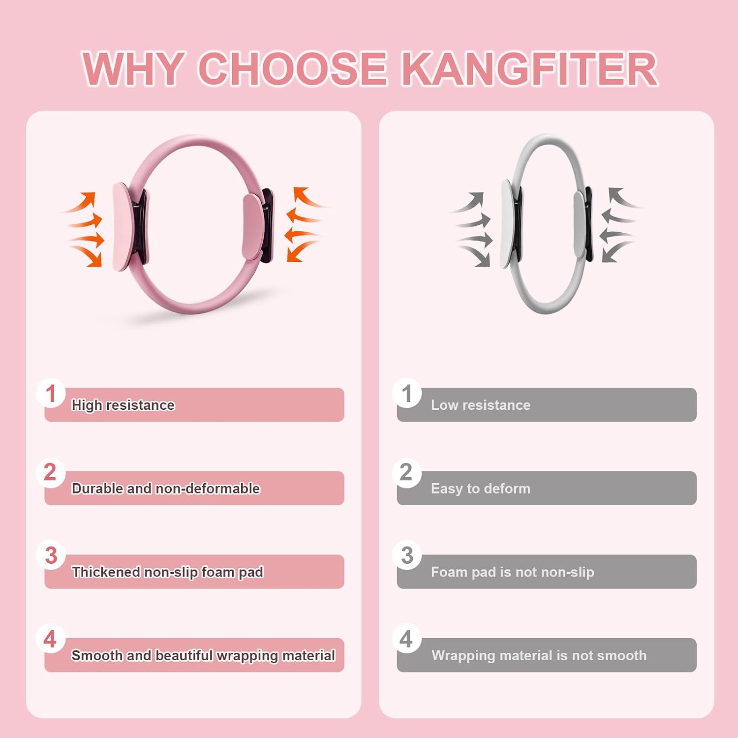 KANGFITER Pilates Kit with Ankle Weight, Pilates Ring Ball, Resistance Band - Image 8