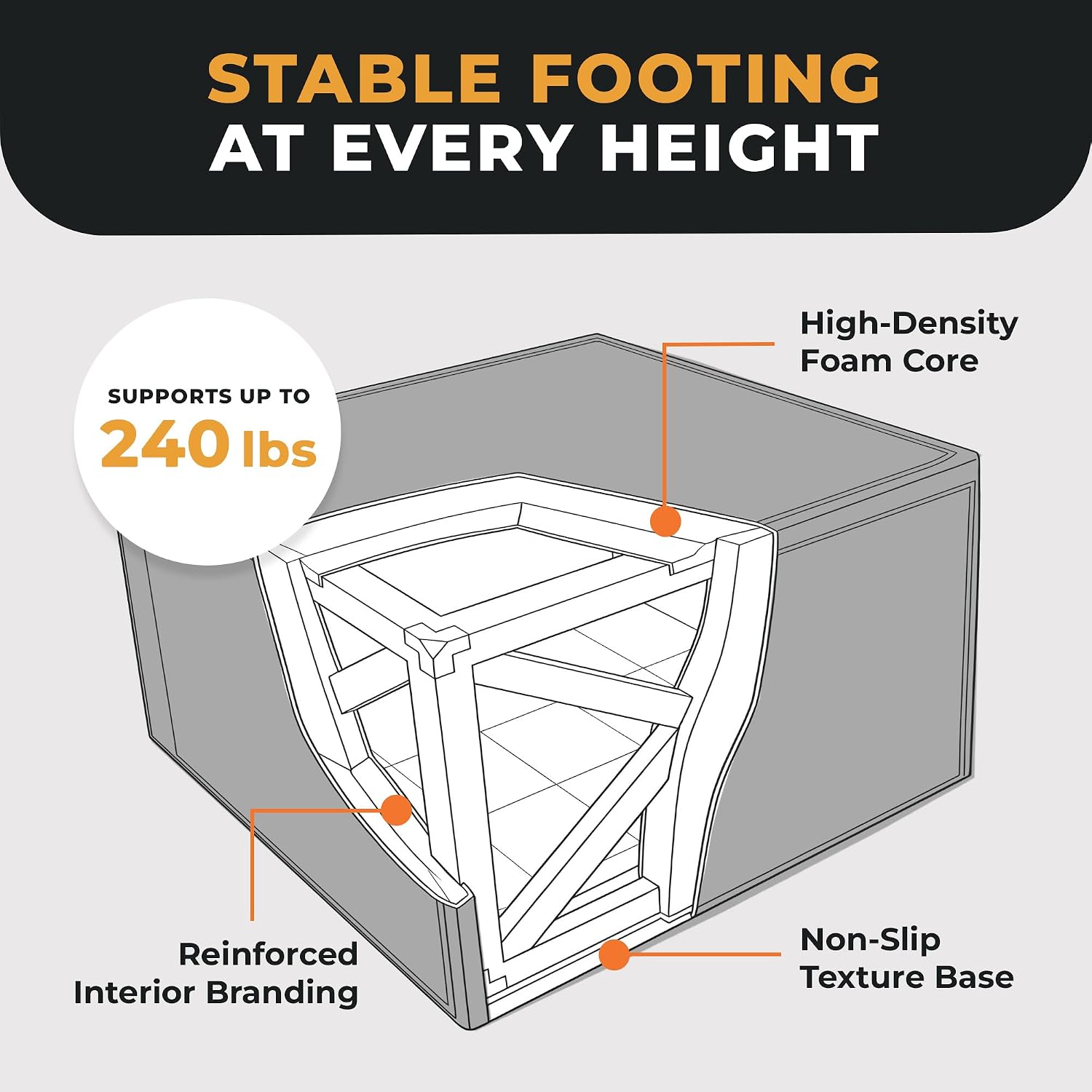 BalanceFrom 3-in-1 Foam Plyometric Jump Box for Home Gym, Multiple Heights. - Image 4