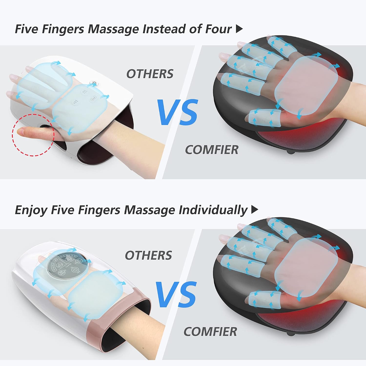 COMFIER Wireless Hand Massager with Heat -3 Levels Compression & Heating,Rechargeable Hand Massager Machine for Carpal Tunnel,【2026】Fathers Day Gift for Men(Black) - Image 3