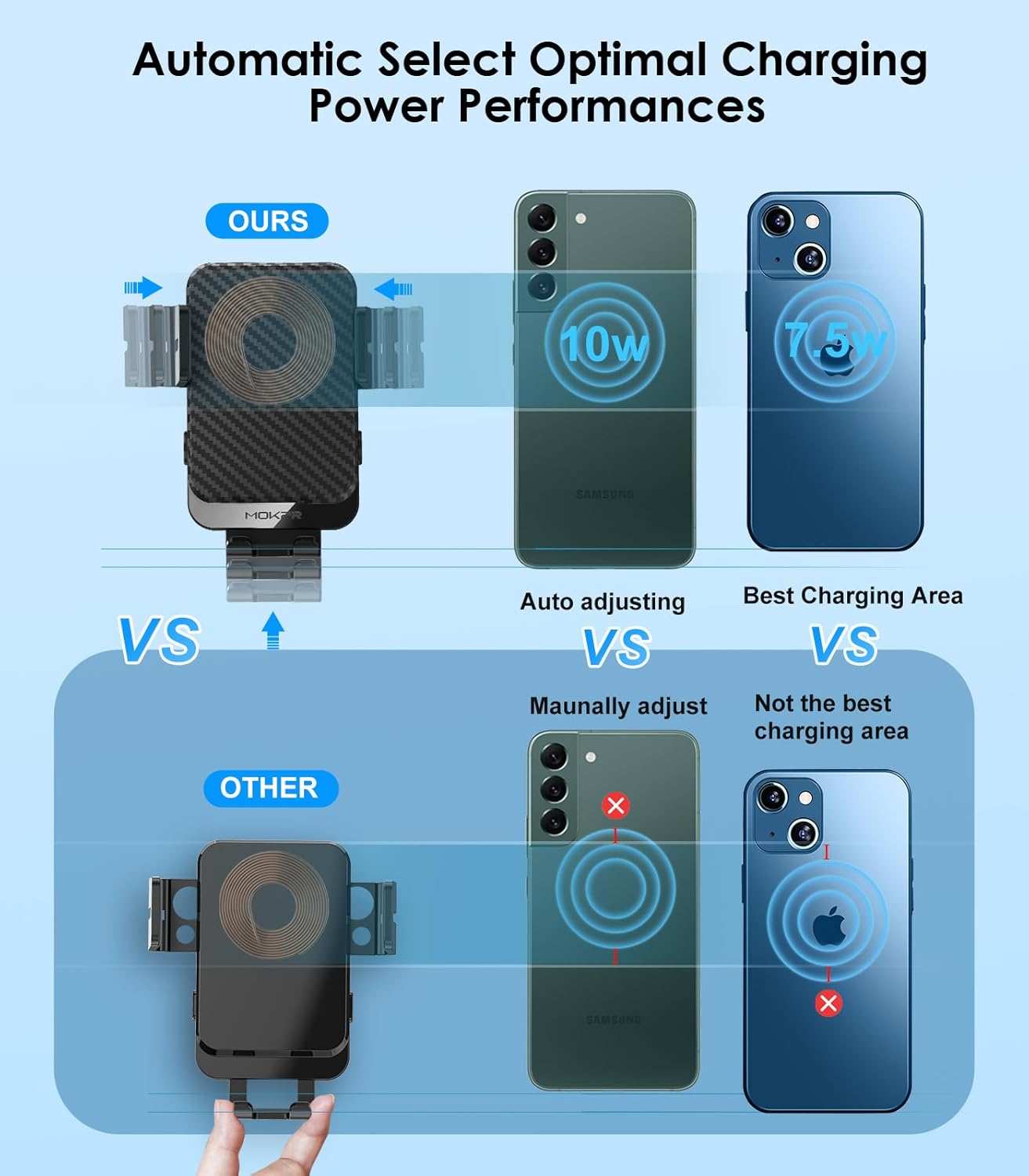 Wireless Car Charger 15W Fast Charging Auto-Clamping Air Vent Phone Mount - Image 4