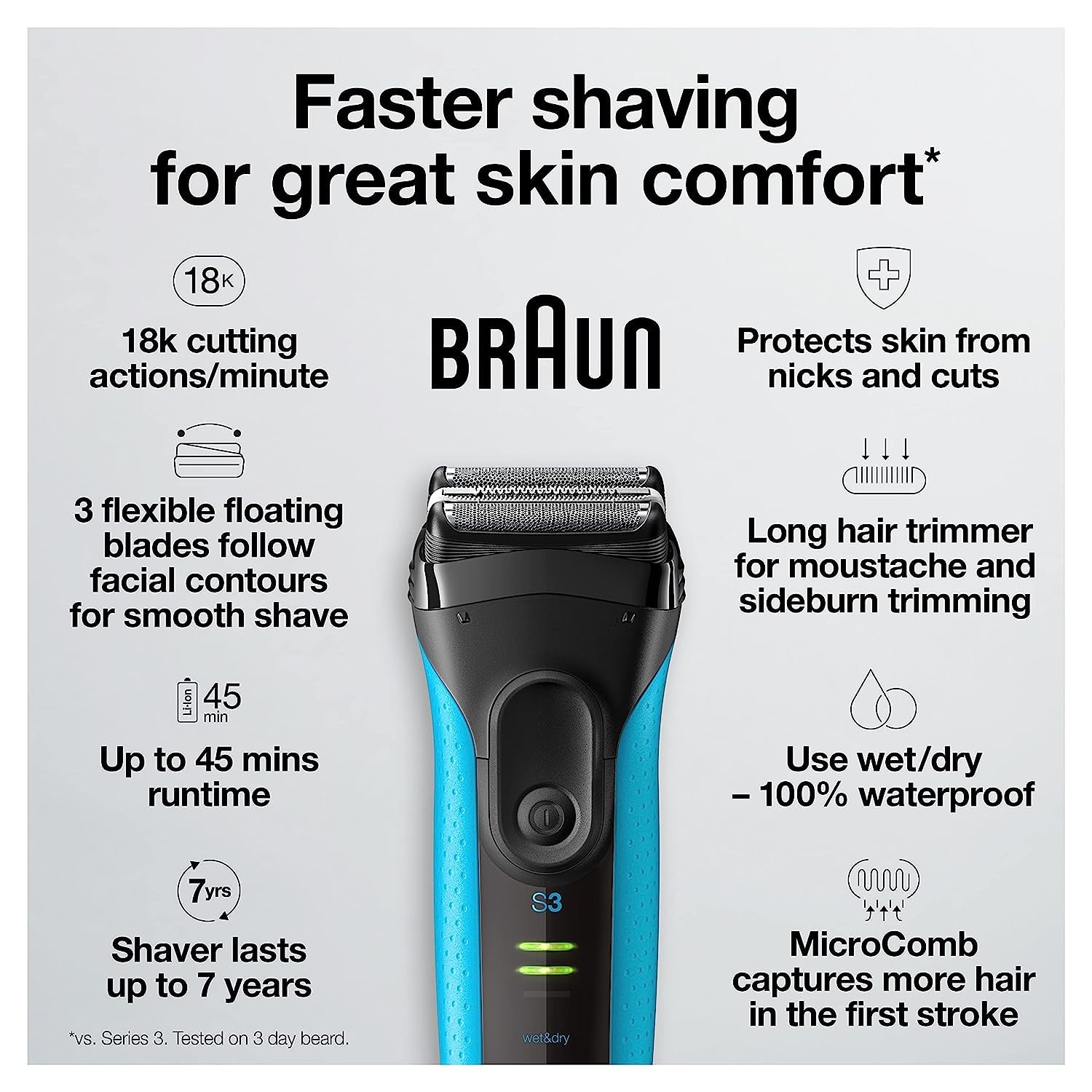Braun Electric Series 3 Razor with Precision Trimmer, Rechargeable, Wet & Dry Foil Shaver for Men, 45 Minute Runtime, MicroComb and Long Hair Trimmer, Protects Skin from Nicks & Cuts, 4 Piece - Image 3