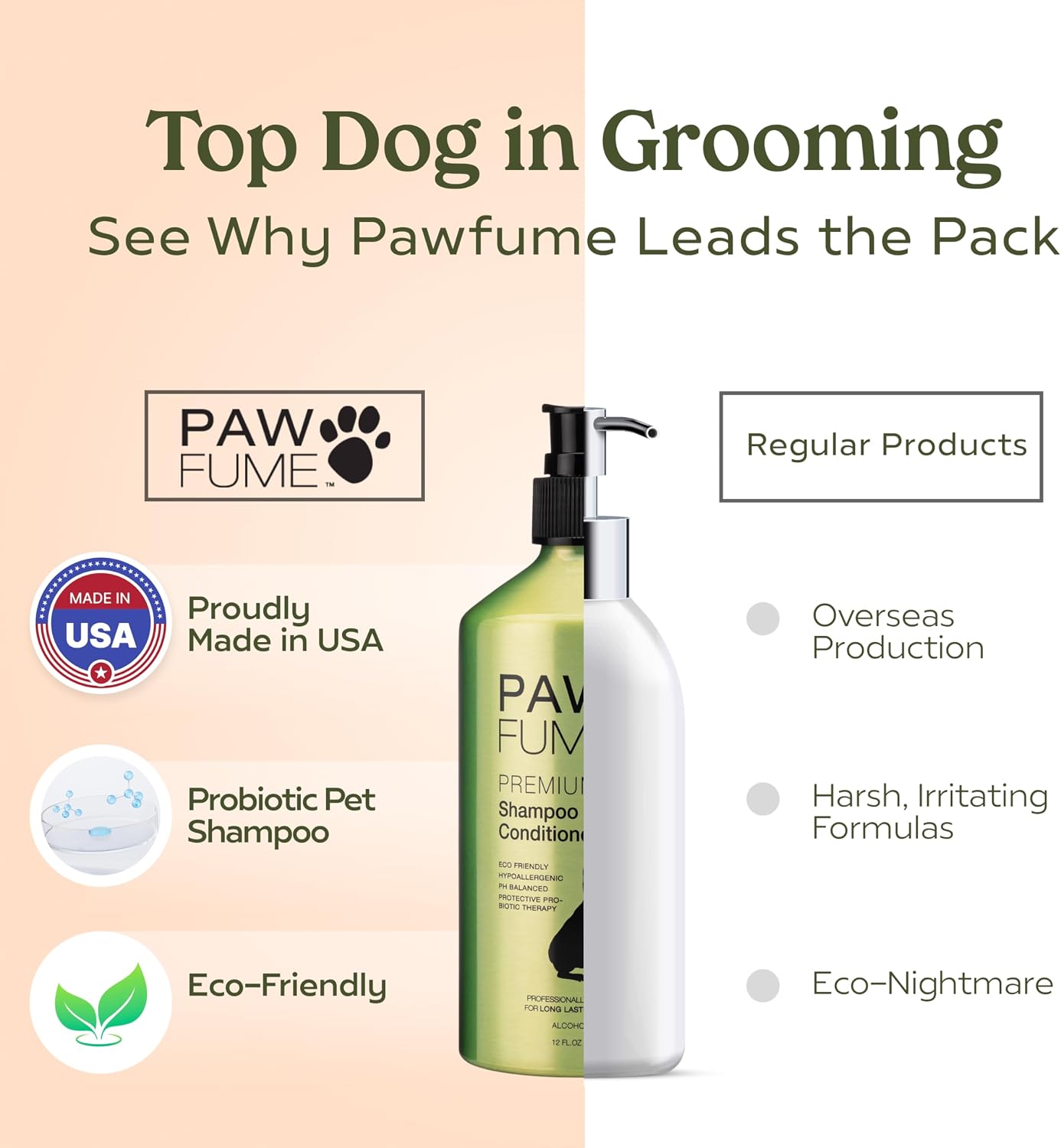PAWFUME Deshedding Dog Shampoo and Conditioner, Show Dog, 1-Pack - Image 9