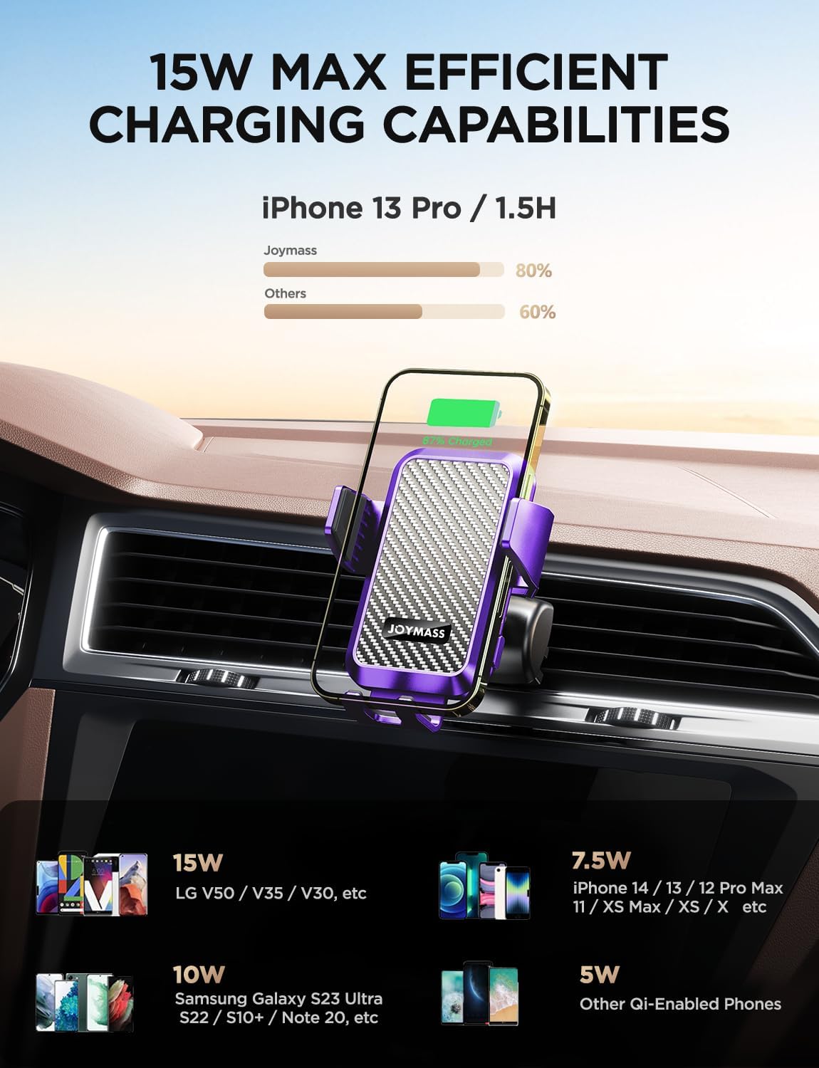 JOYMASS Wireless Car Charger, Phone Holders for Your Car, 15W Auto Clamping Phone Mount Car Accessories for iPhone 16 15 14 13 12 Mini Pro Max, Samsung Galaxy S24 Ultra S23 S22+ Note 20, etc - Purple - Image 3
