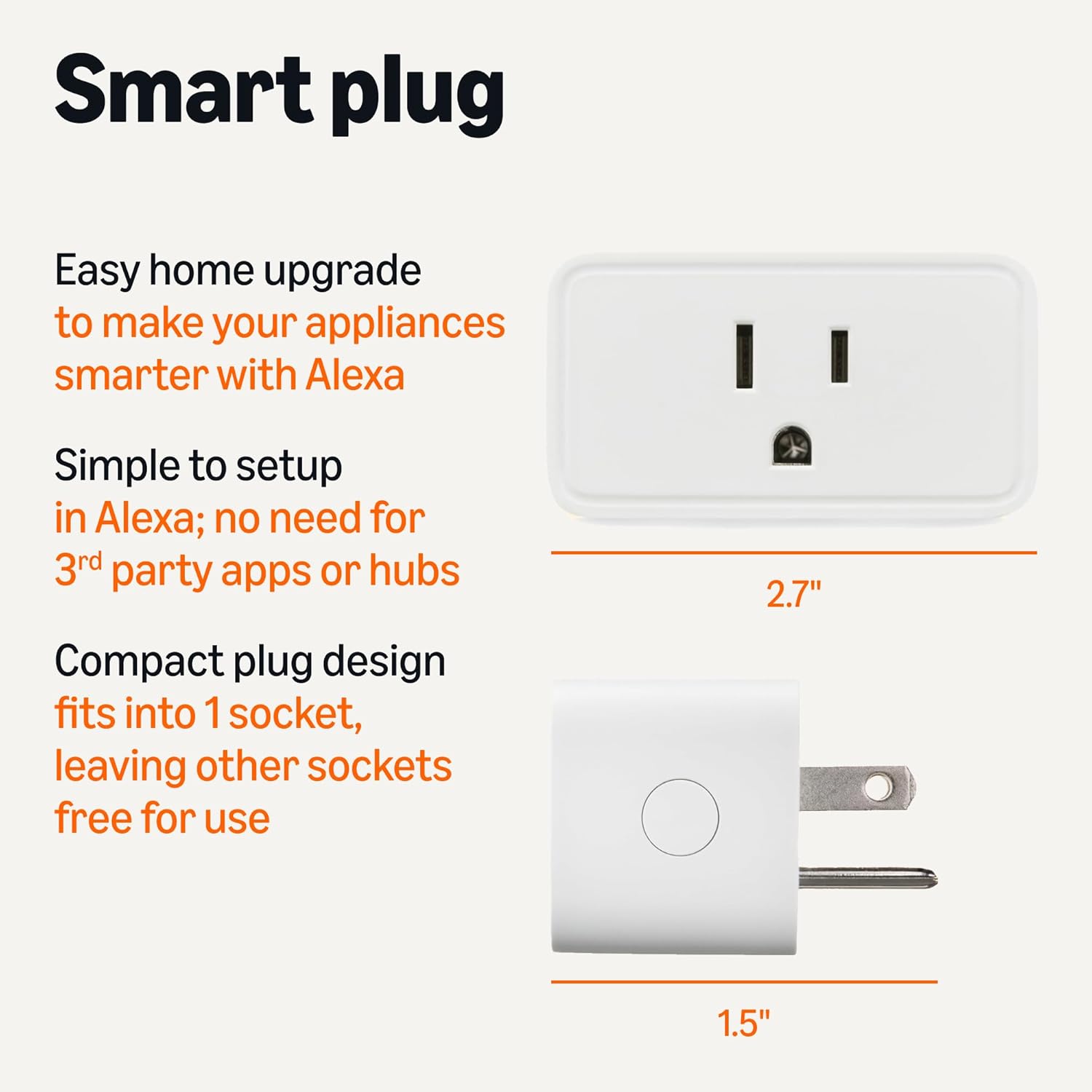 Amazon Basics Smart Plug, Works with Alexa Only, Voice Control, Remote APP Control, Schedule, Compact Design, Versatile, 2.4 GHz Wi-Fi, No Hub Required, 4-Pack, White - Image 2