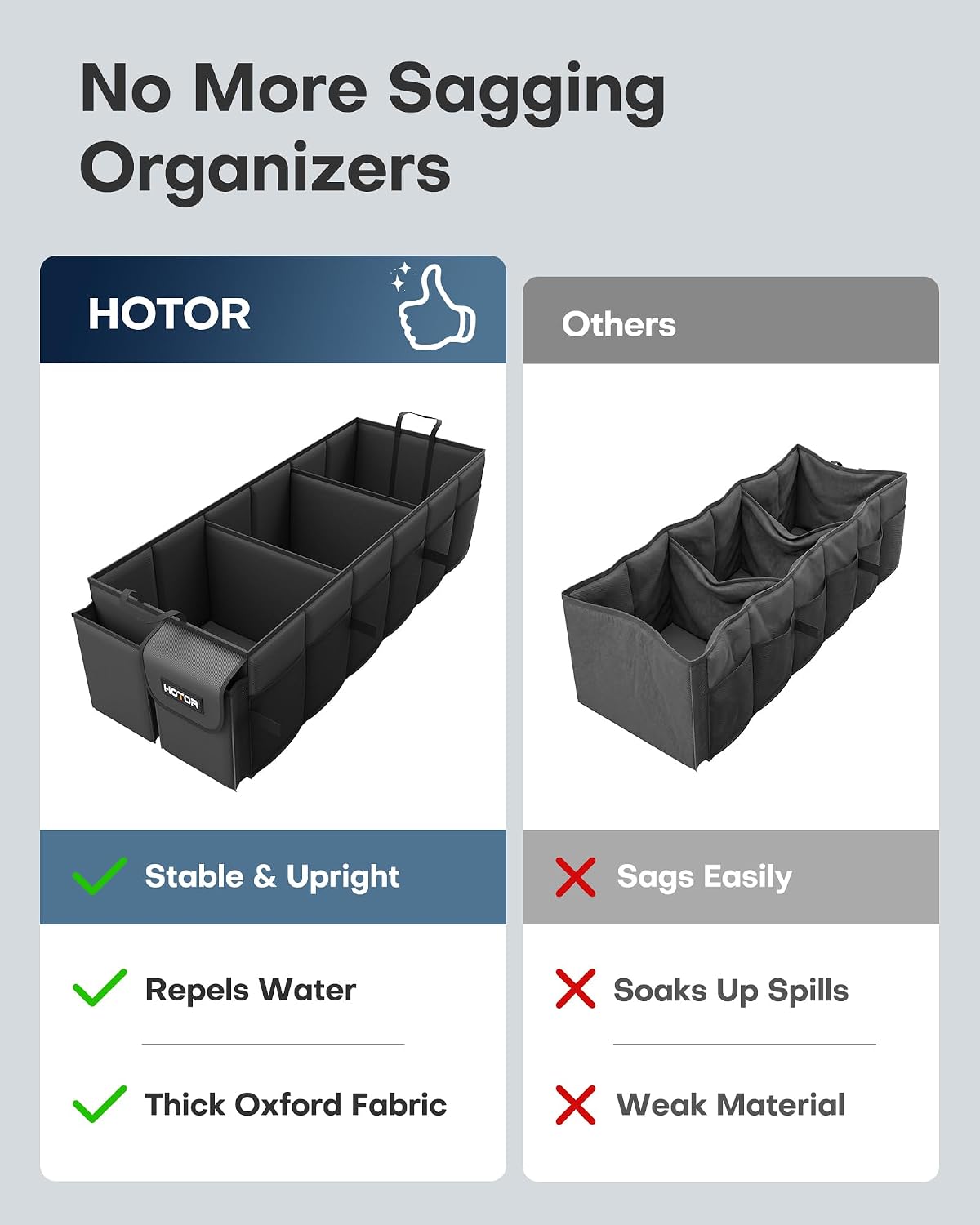 HOTOR Trunk Organizer, Sturdy Foldable with Cooler for Car, Sudan & SUV - Image 6