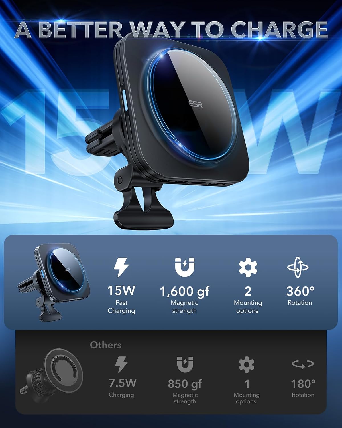 ESR for MagSafe Car Mount Charger for iPhone Duo/18 Pro/17-12, Samsung S26 - Image 2