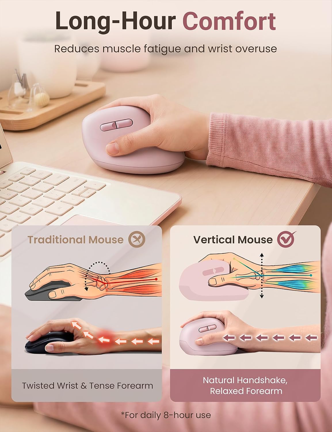 Ergonomic Vertical Wireless Mouse, 57°, Small/Medium Hands, Pink - Image 2