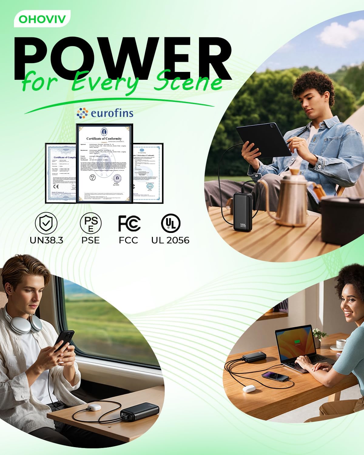 OHOVIV Portable Charger Power Bank 50000mAh,PD 22.5W Battery Pack - Image 7