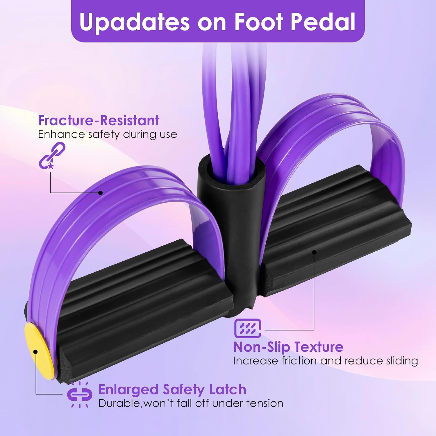 Pedal Resistance Band with Handle, Foot Pedal Resistance Band for Women, Multifunction Exercise Bands for Home Gym Full Body & Working Out - Image 3