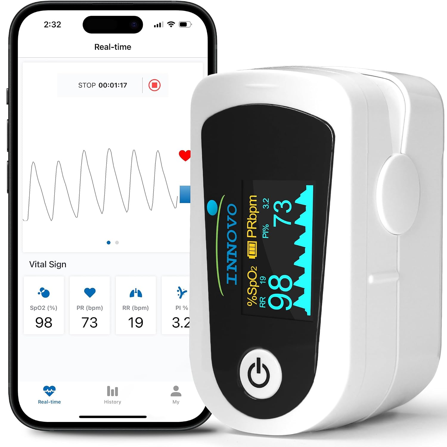 Innovo iP900BP-B Fingertip Pulse Ox...