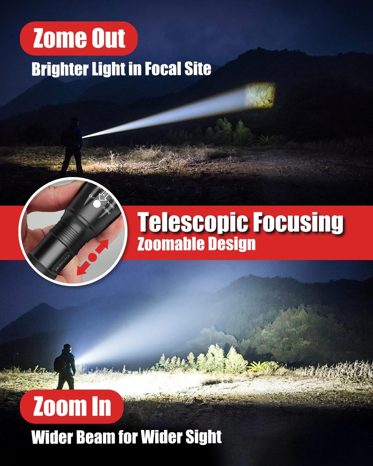 Victoper LED Flashlight 2 Pack, Bright Tactical Torch High Lumens 5 Modes, Waterproof Zoomable Flash Light for Outdoor, Birthday Gifts for Men, Dorm Room Hiking Camping Essentials Gear for Guys - Image 2