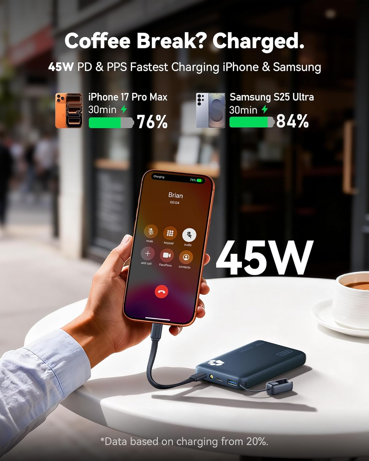 INIU 10000mAh 45W Fast Charging Portable Charger, Smaller Travel Power Bank - Image 3