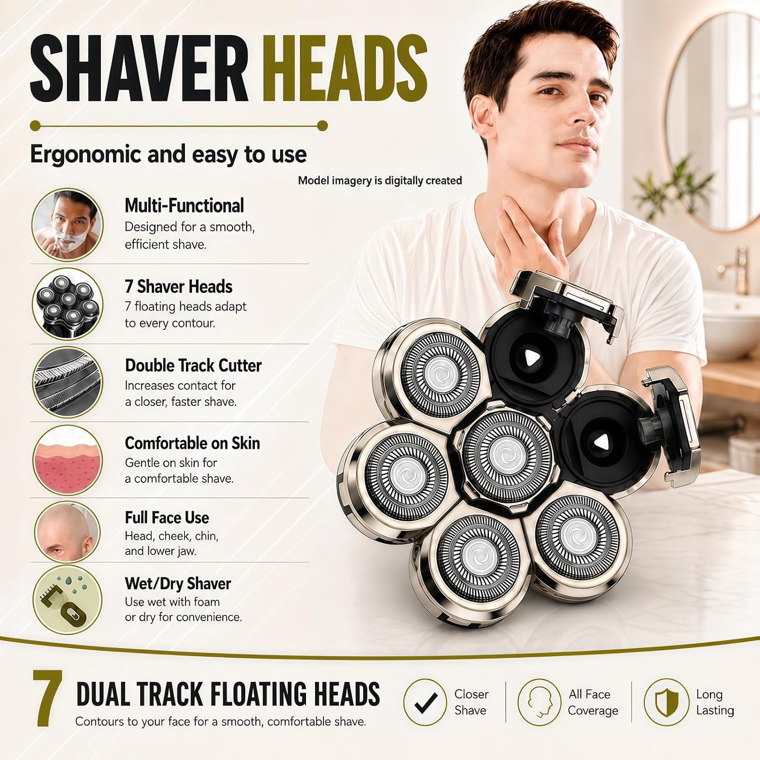 1 Pack Silver 7D Floating Replacement Shaver Heads Foil for Bald Head&Face - Image 2