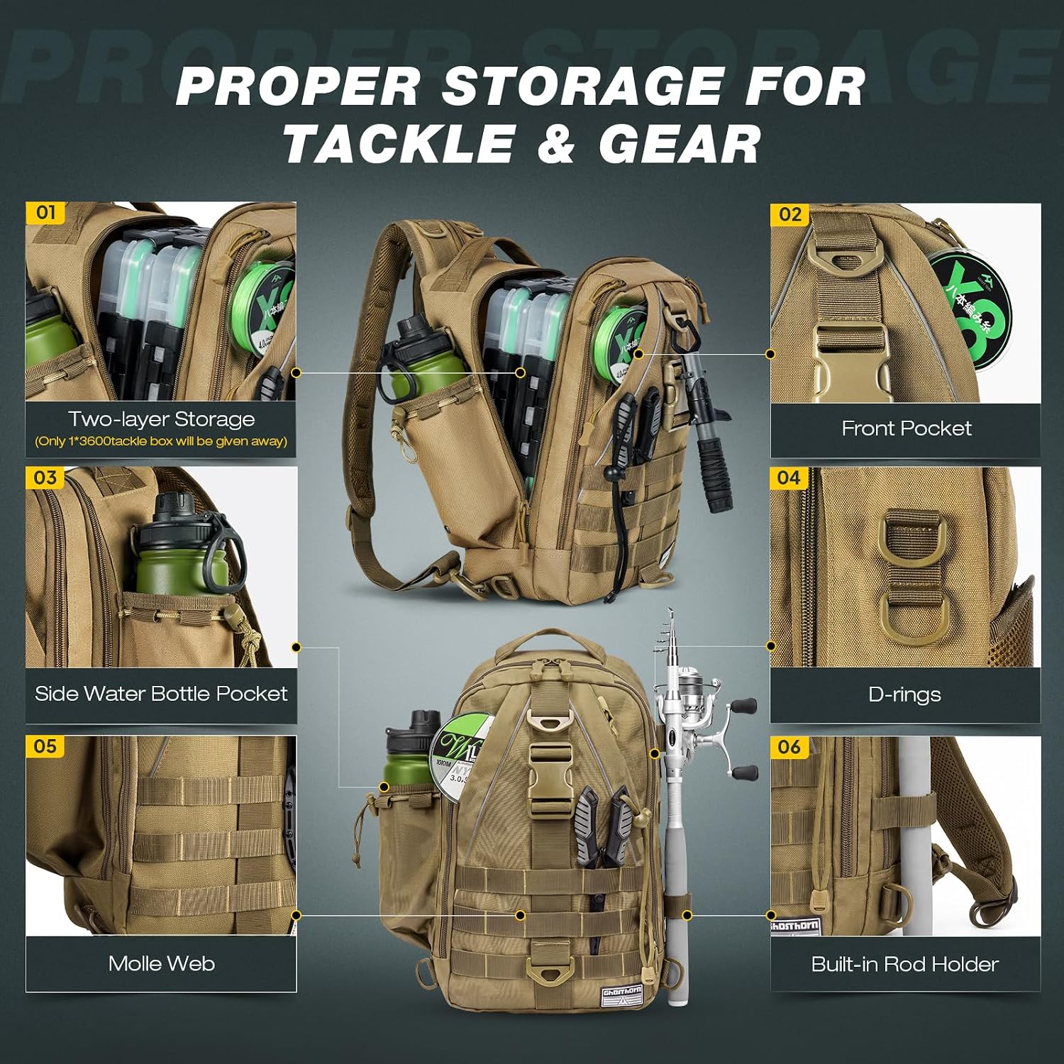 Ghosthorn Fishing Backpack with 3600 Tackle Box Fishing Gear Set Tackle Bag - Image 2