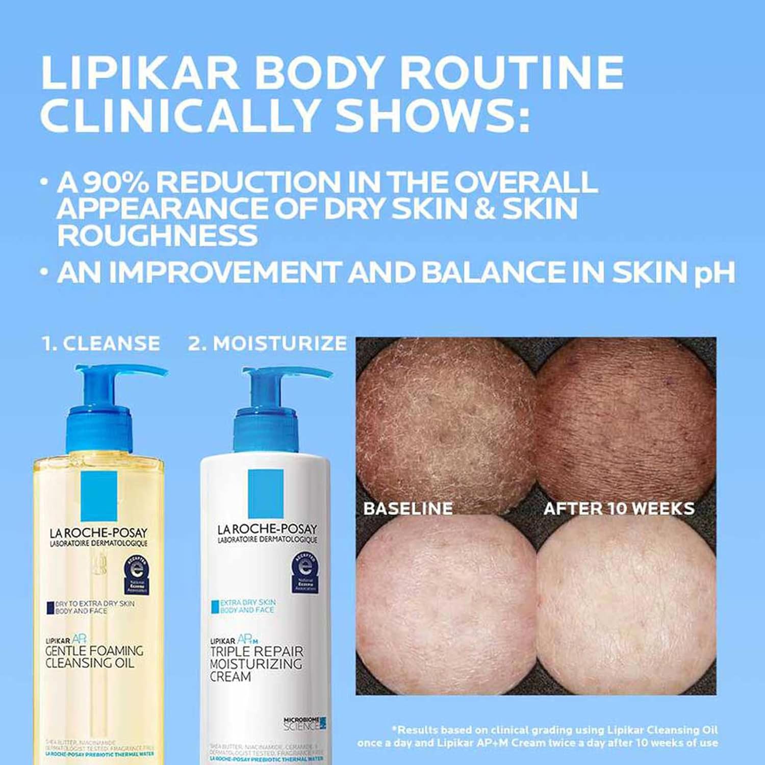 La Roche-Posay Lipikar AP+ Gentle Foaming Cleansing Oil, with Shea Butter - Image 8