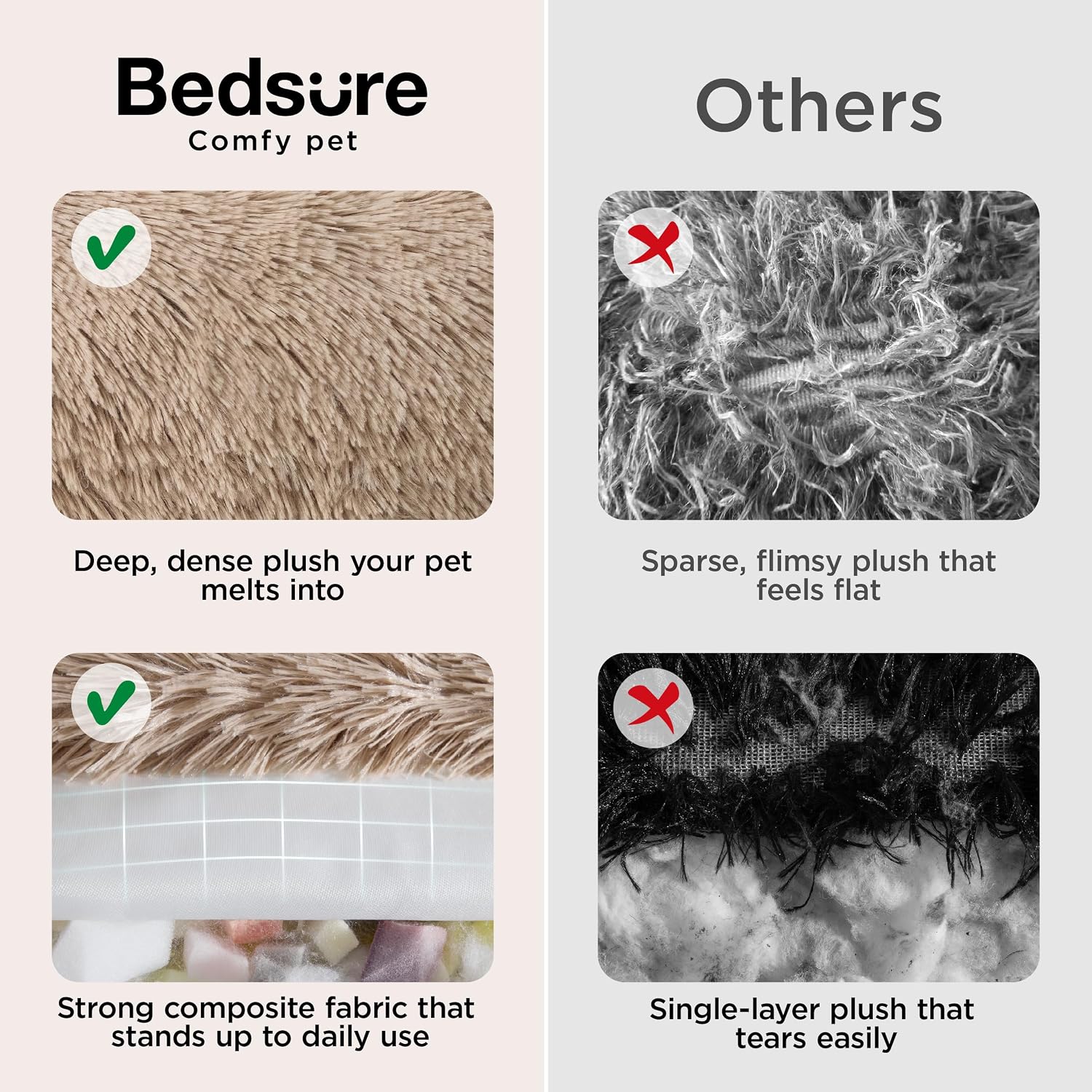 Bedsure SupportMax® Calming Dog Beds Large Sized Dog Washable Pet Bed,36in - Image 4