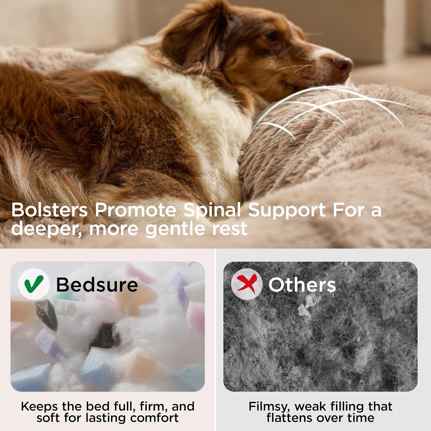 Bedsure SupportMax® Calming Dog Beds Large Sized Dog Washable Pet Bed,36in - Image 3